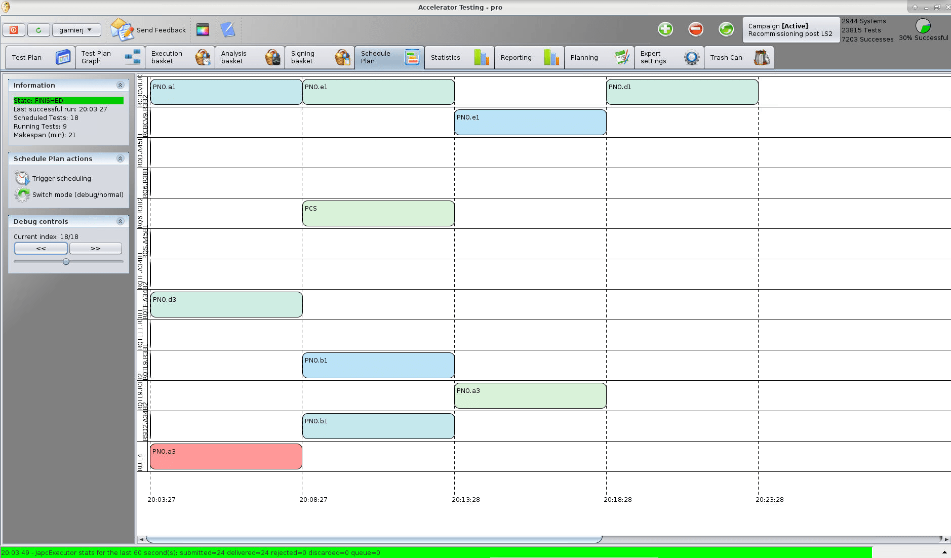 AccTesting Scheduler