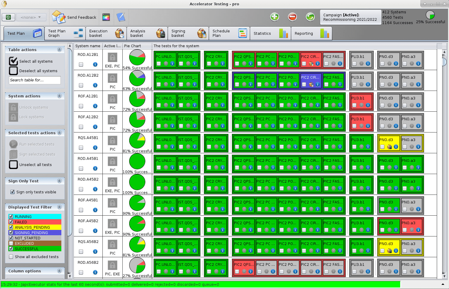 AccTesting Test Plan